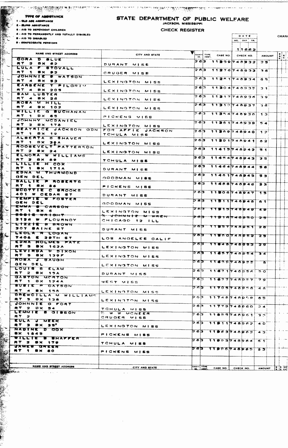 SCR ID # 2-54A-0-3-11-1-1