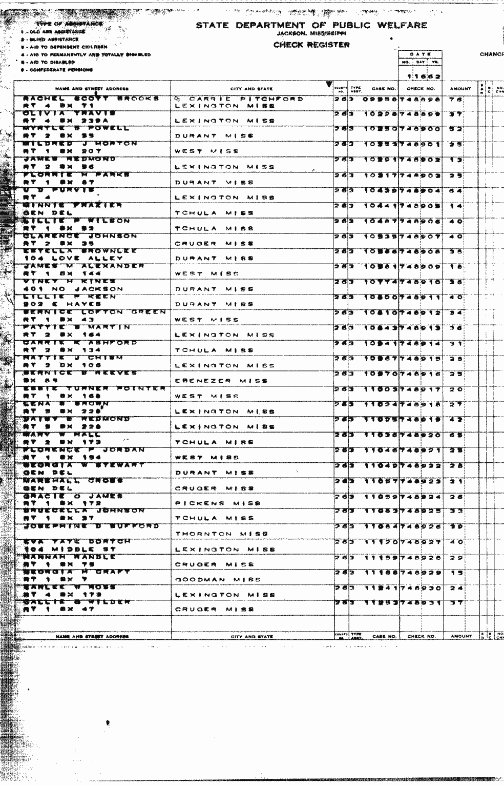 SCR ID # 2-54A-0-3-12-1-1
