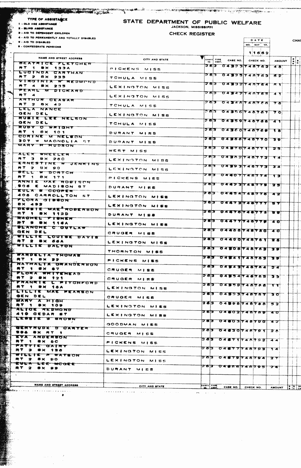SCR ID # 2-54A-0-3-13-1-1
