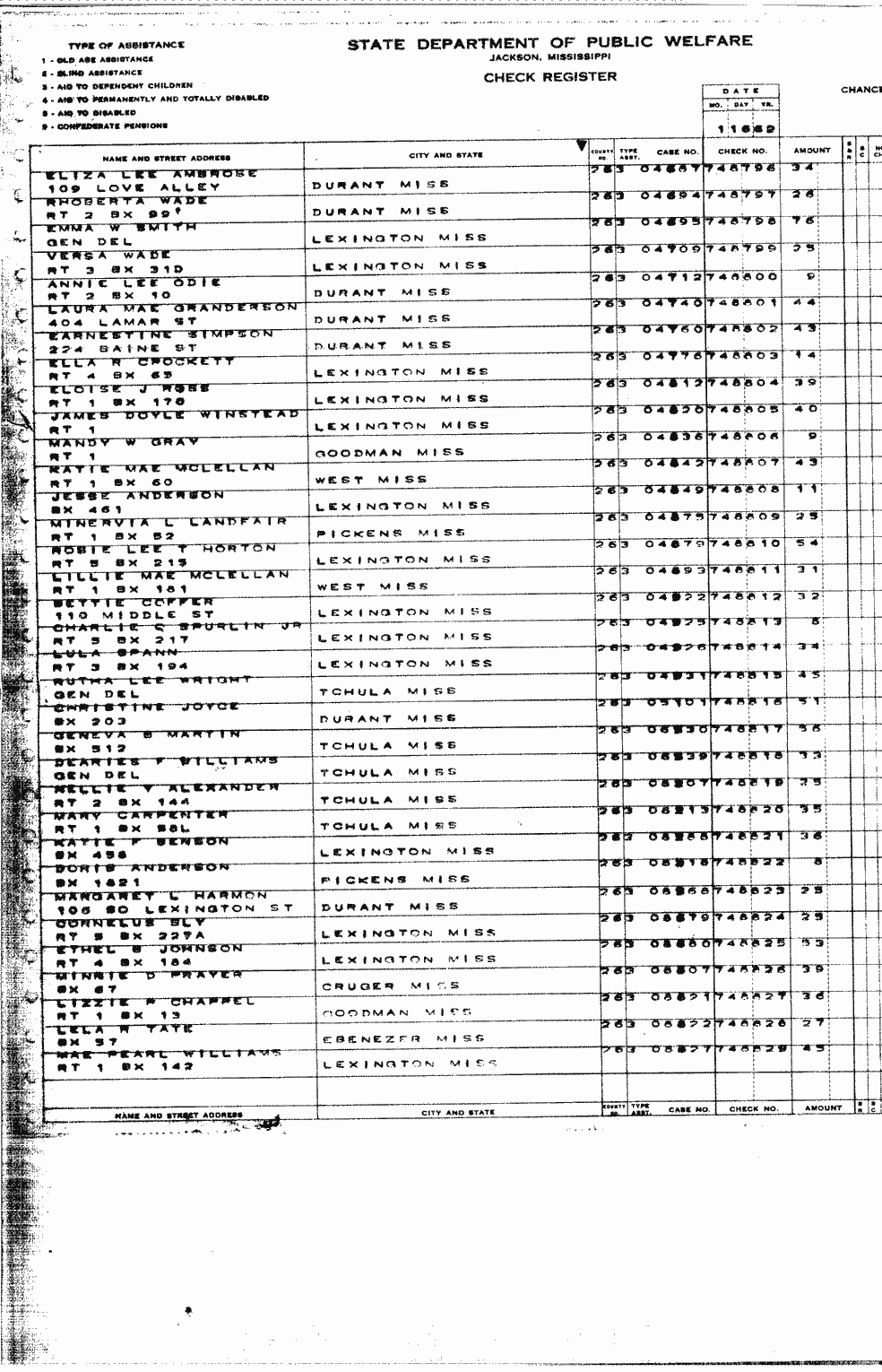SCR ID # 2-54A-0-3-14-1-1