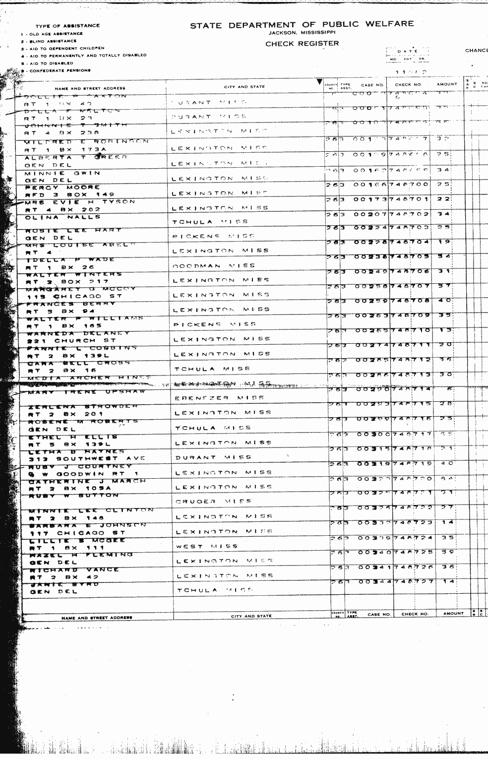 SCR ID # 2-54A-0-3-15-1-1