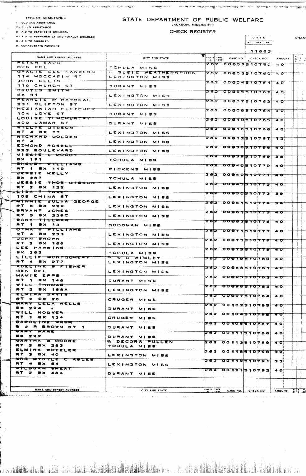 SCR ID # 2-54A-0-3-18-1-1