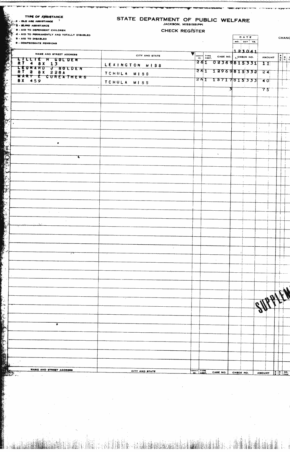 SCR ID # 2-54A-0-3-19-1-1