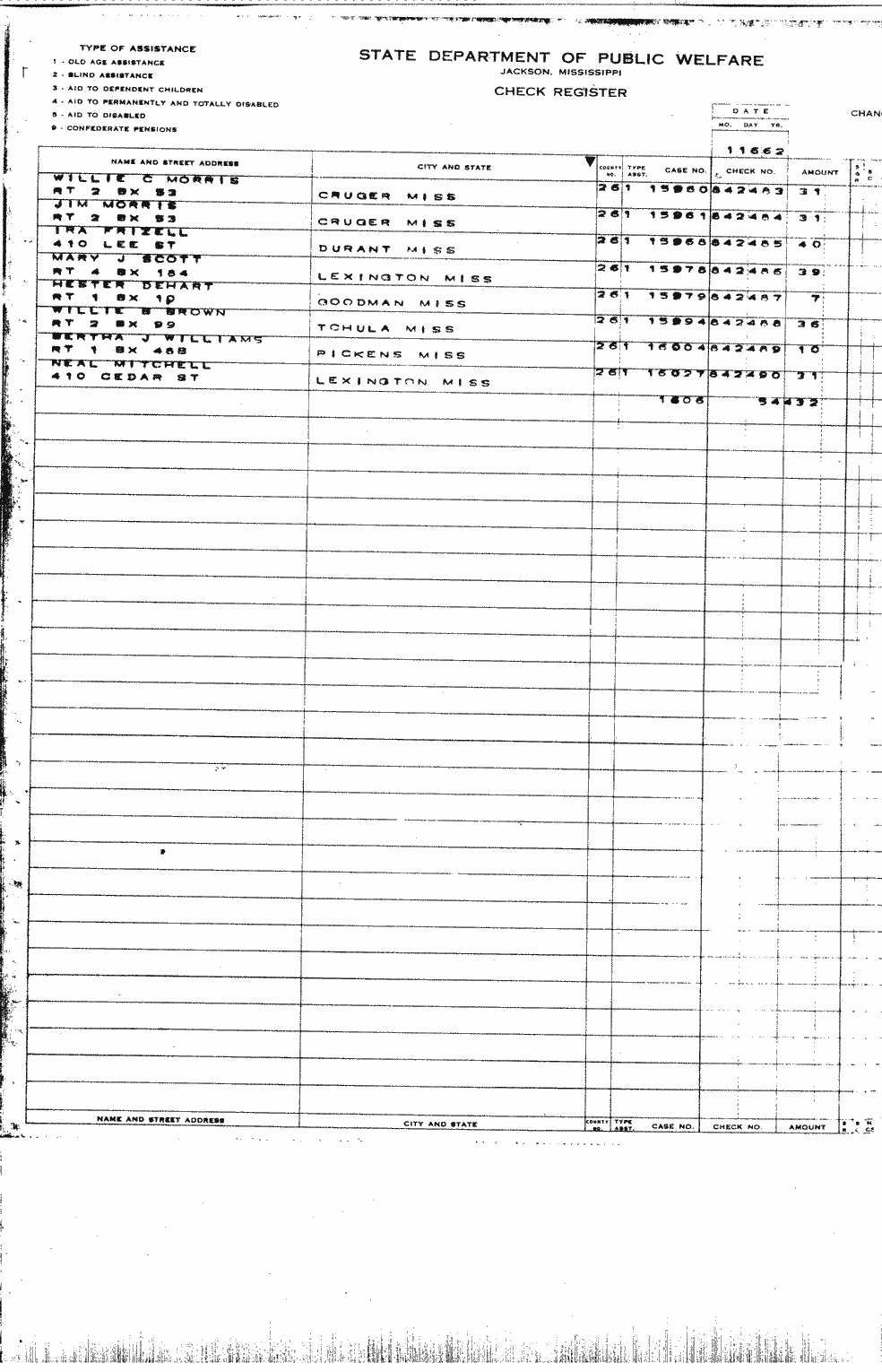 SCR ID # 2-54A-0-3-20-1-1