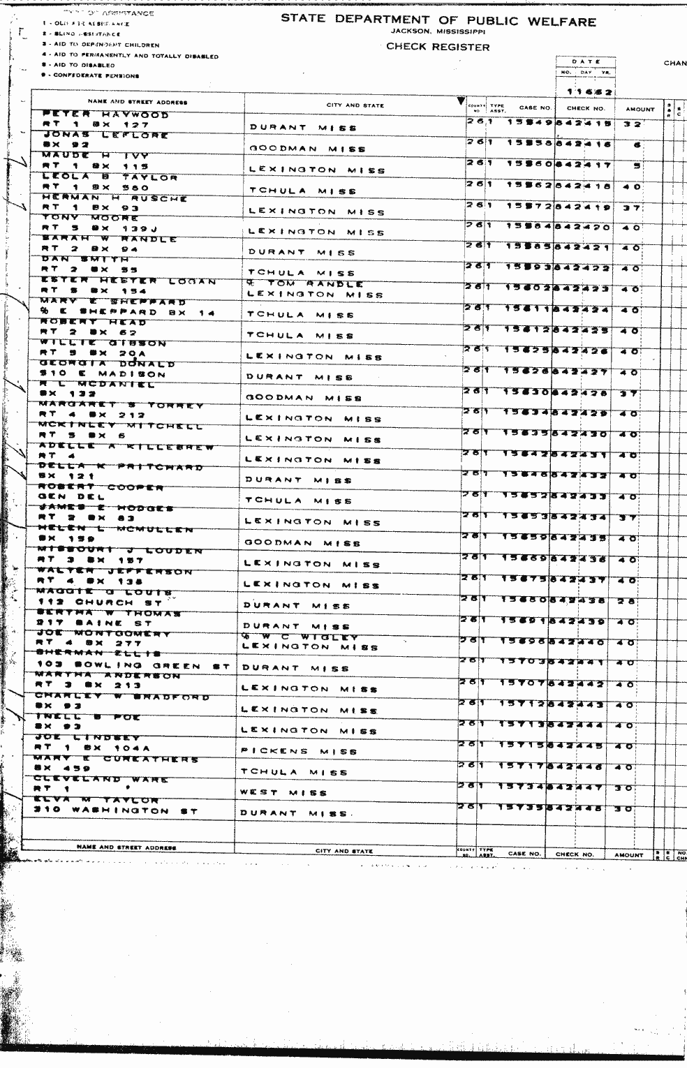 SCR ID # 2-54A-0-3-21-1-1