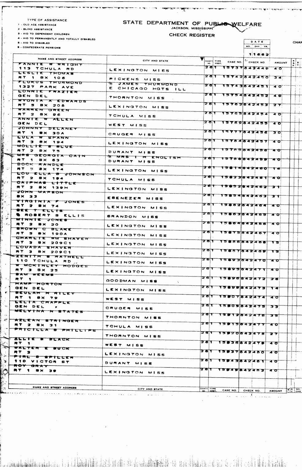 SCR ID # 2-54A-0-3-22-1-1