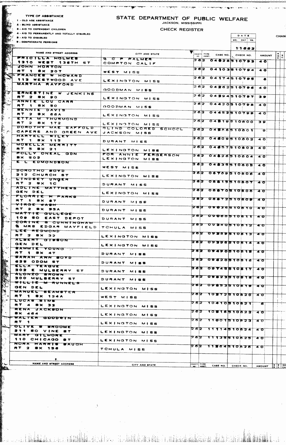 SCR ID # 2-54A-0-3-23-1-1