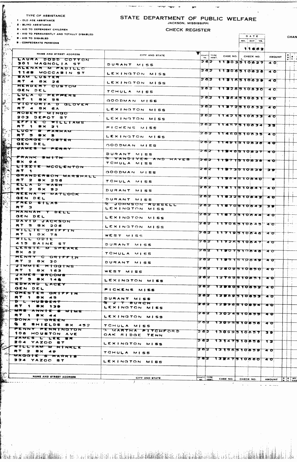 SCR ID # 2-54A-0-3-24-1-1