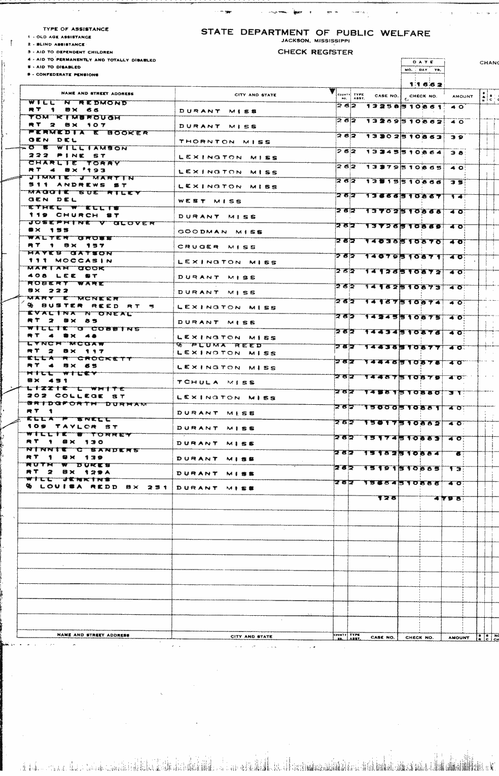SCR ID # 2-54A-0-3-25-1-1