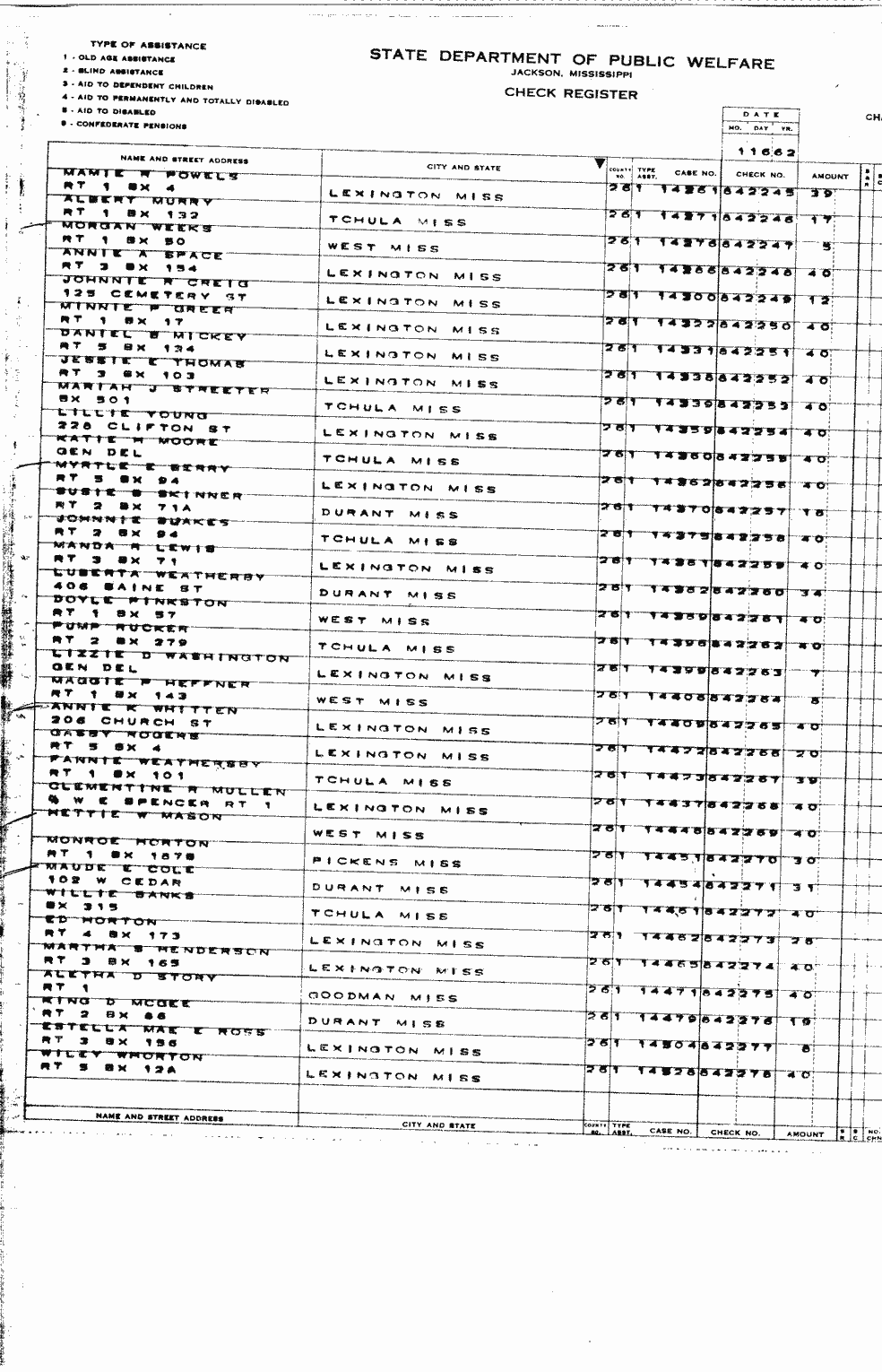 SCR ID # 2-54A-0-3-27-1-1