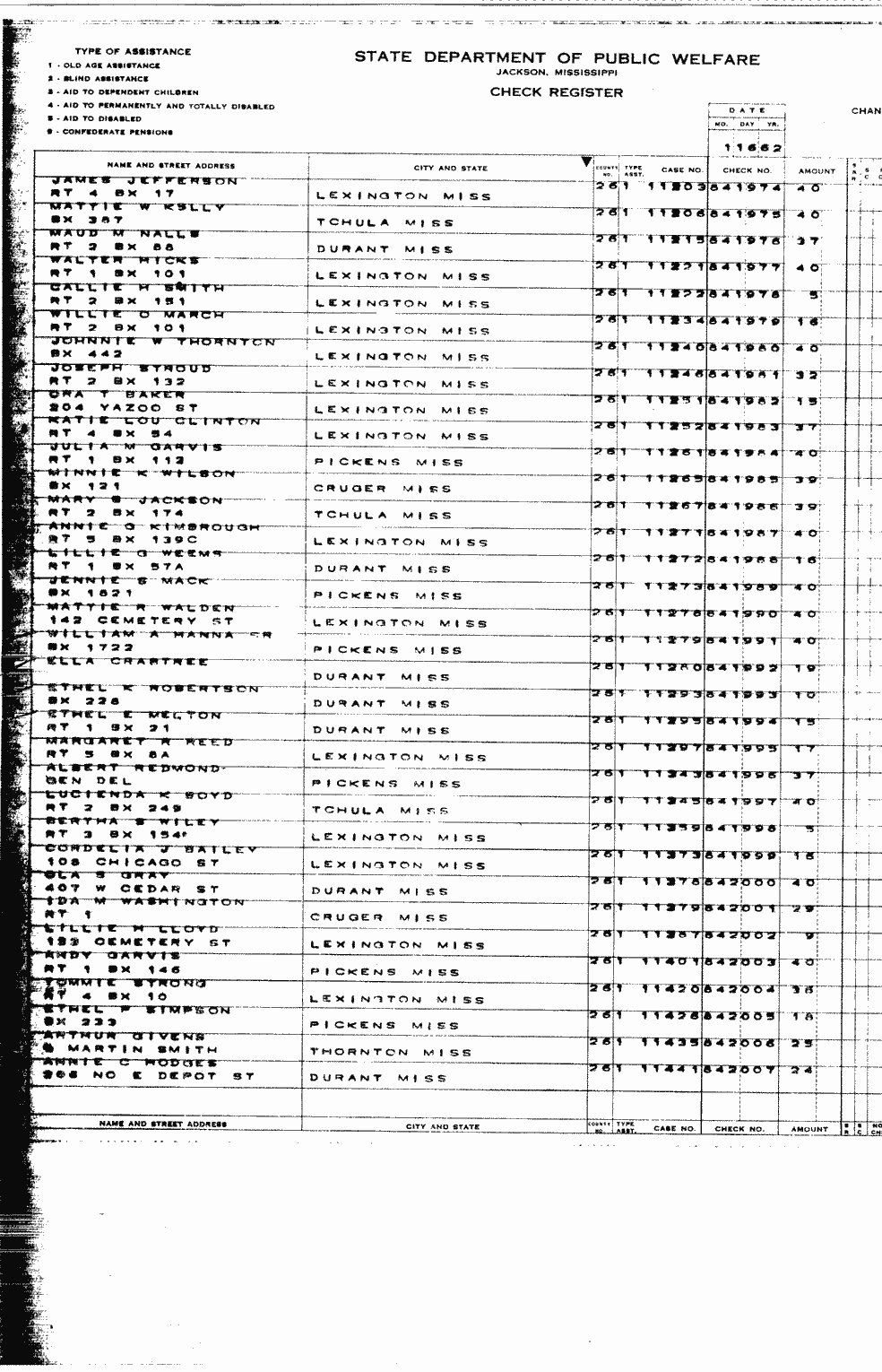 SCR ID # 2-54A-0-3-28-1-1