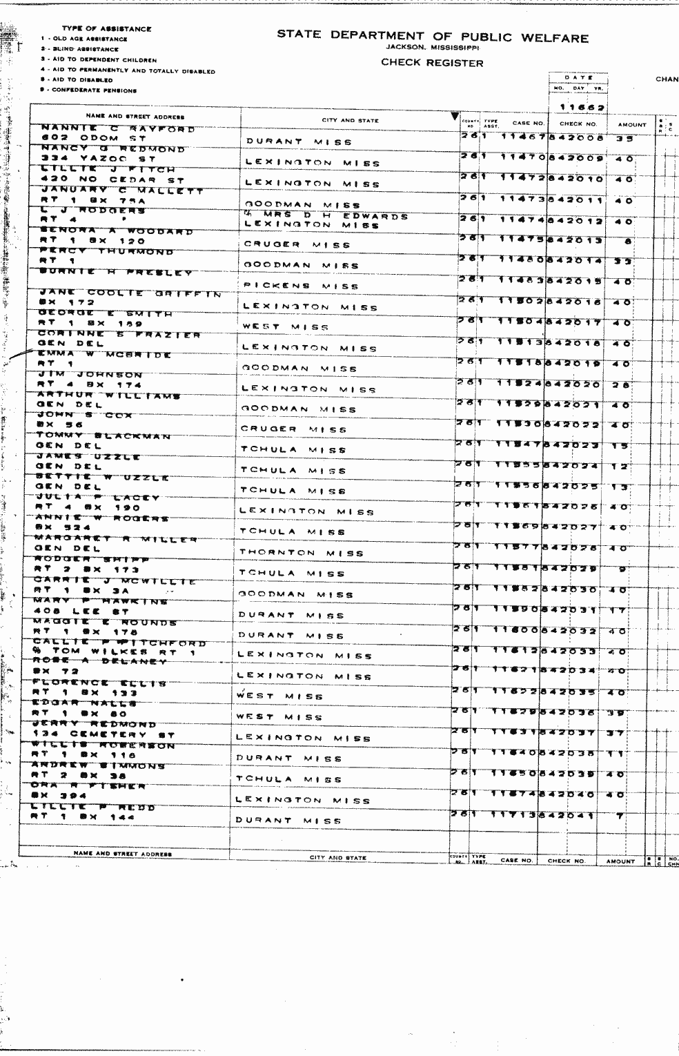SCR ID # 2-54A-0-3-29-1-1