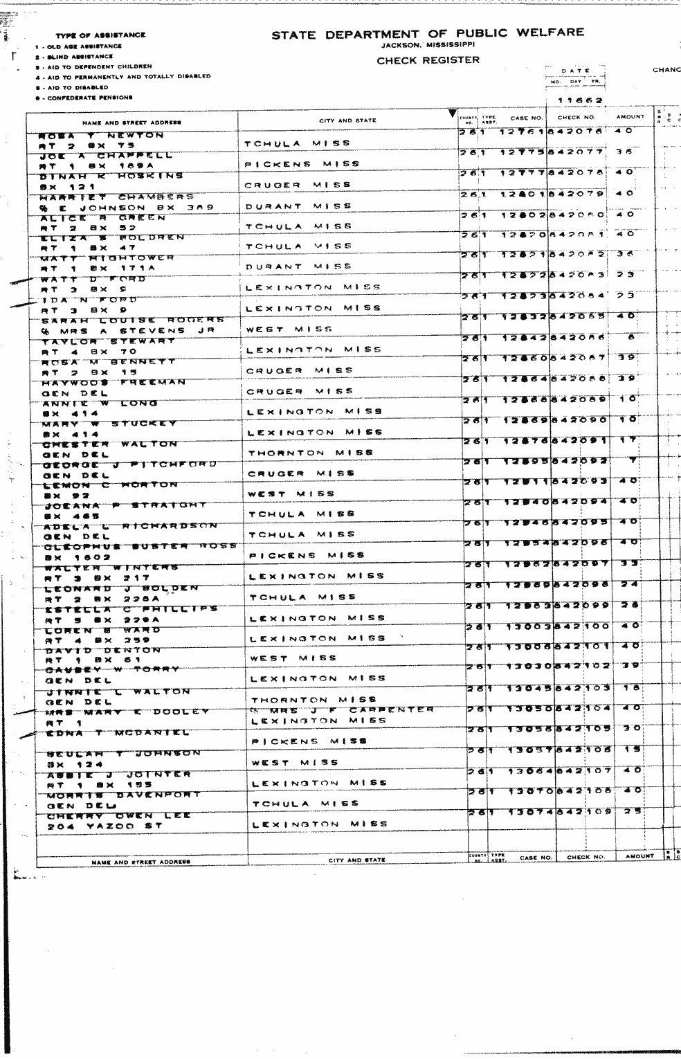 SCR ID # 2-54A-0-3-31-1-1