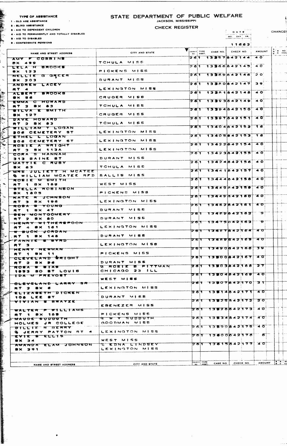 SCR ID # 2-54A-0-3-32-1-1
