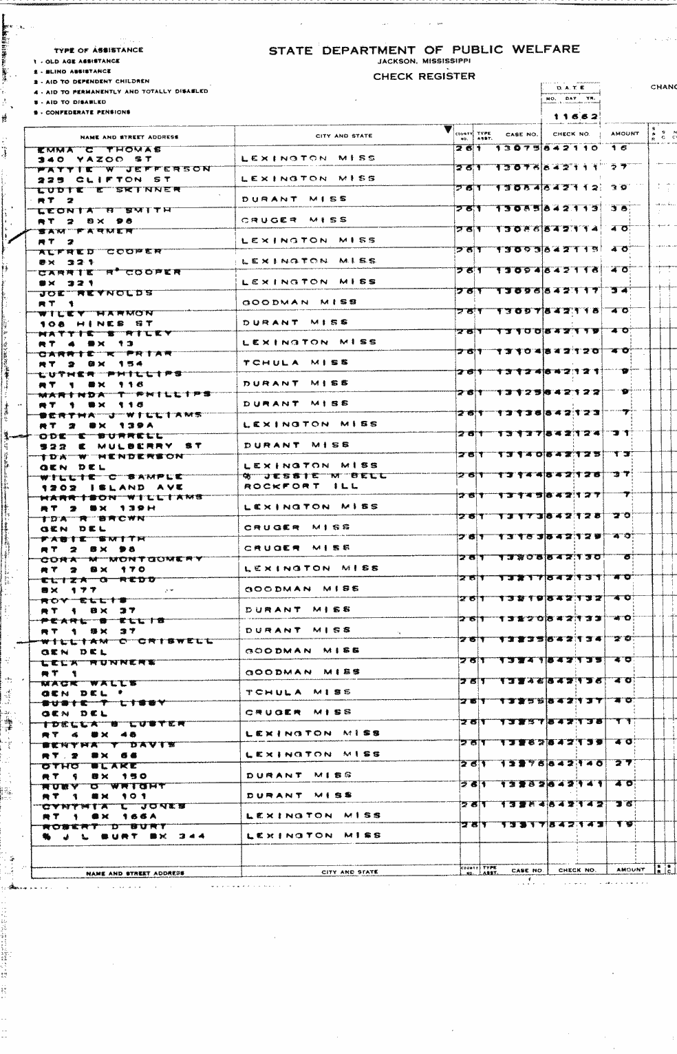 SCR ID # 2-54A-0-3-33-1-1