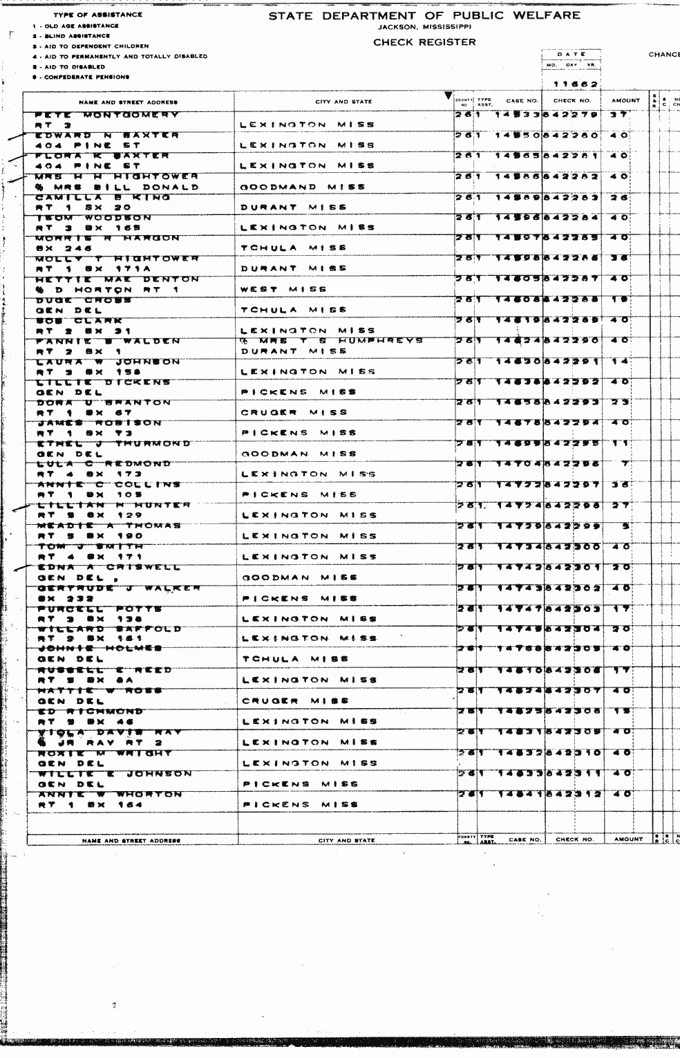 SCR ID # 2-54A-0-3-35-1-1