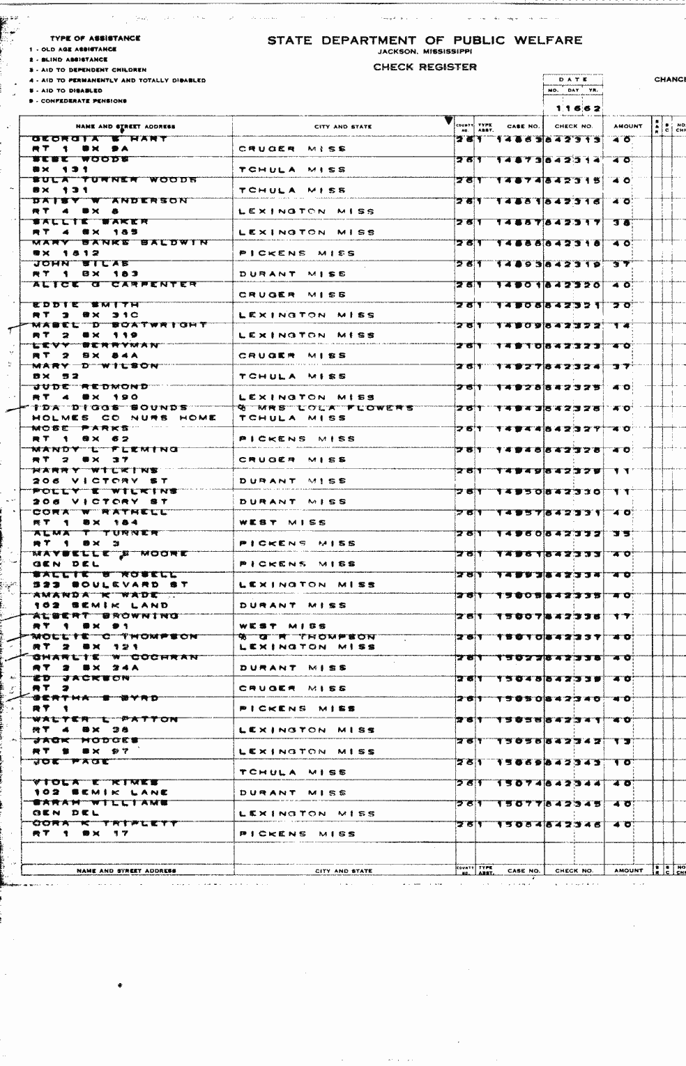 SCR ID # 2-54A-0-3-36-1-1