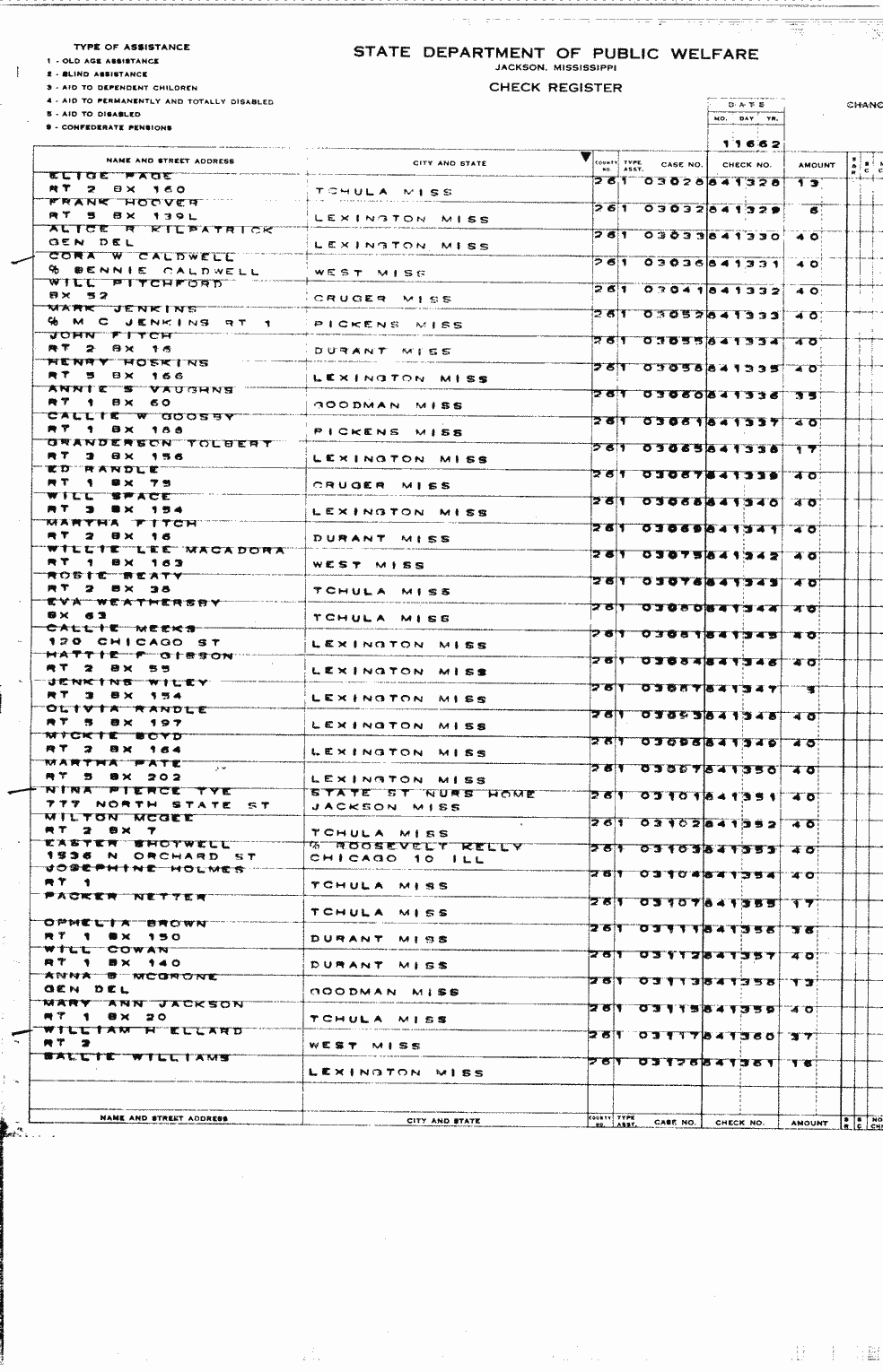 SCR ID # 2-54A-0-3-40-1-1