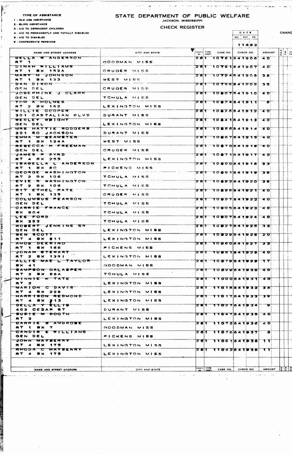 SCR ID # 2-54A-0-3-43-1-1