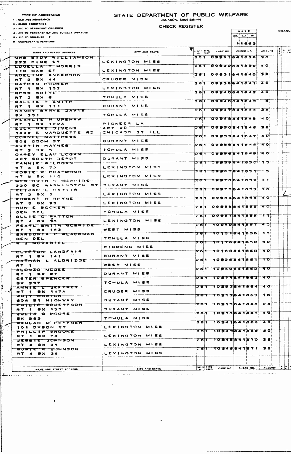 SCR ID # 2-54A-0-3-45-1-1