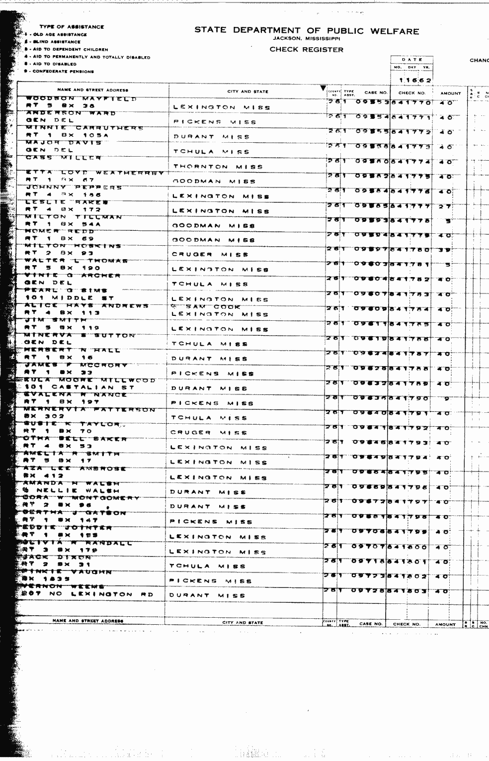 SCR ID # 2-54A-0-3-47-1-1