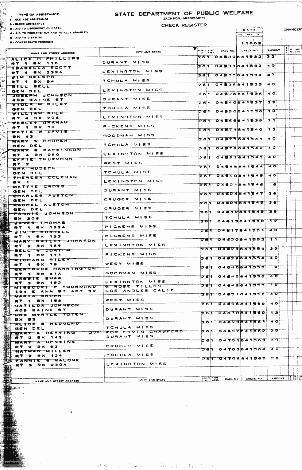 SCR ID # 2-54A-0-3-50-1-1