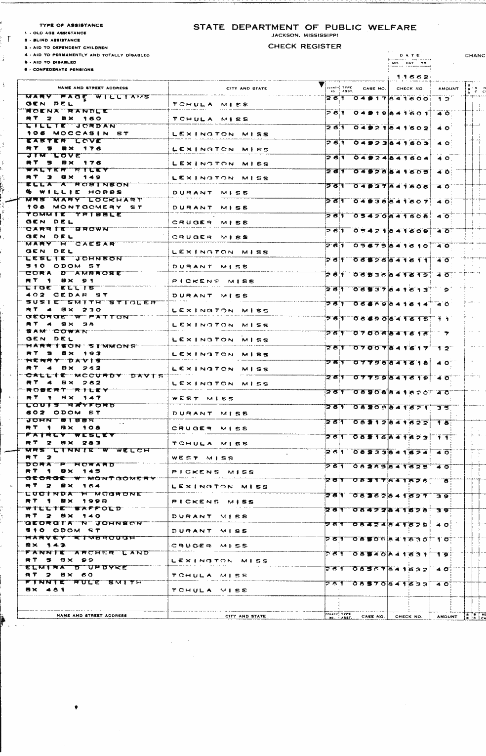 SCR ID # 2-54A-0-3-51-1-1