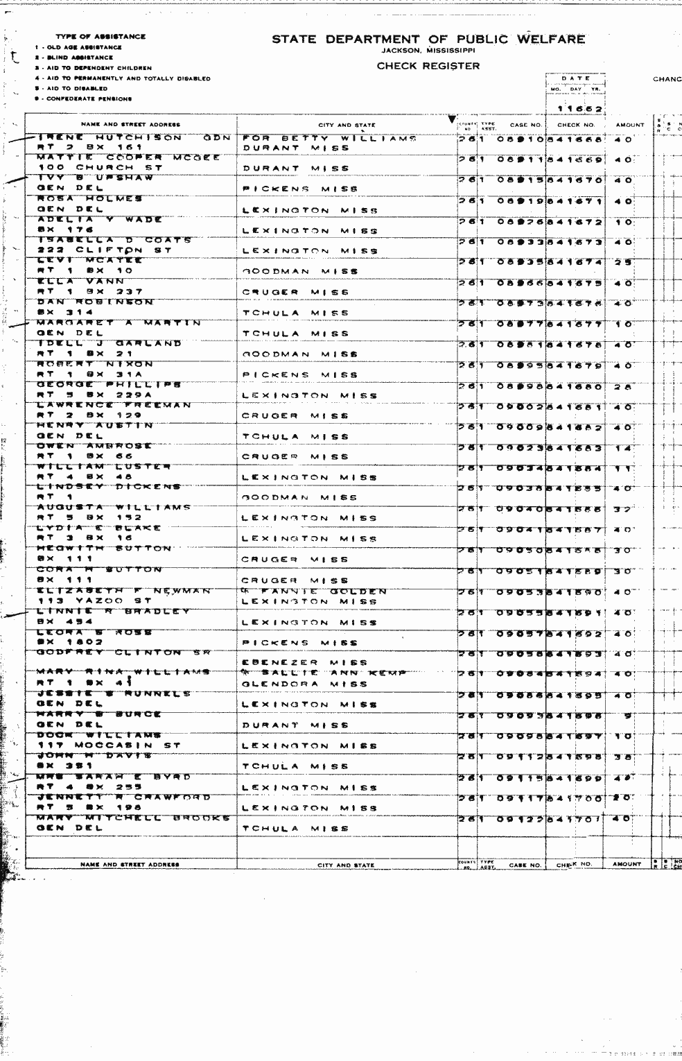 SCR ID # 2-54A-0-3-53-1-1