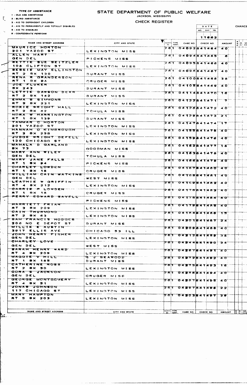 SCR ID # 2-54A-0-3-54-1-1