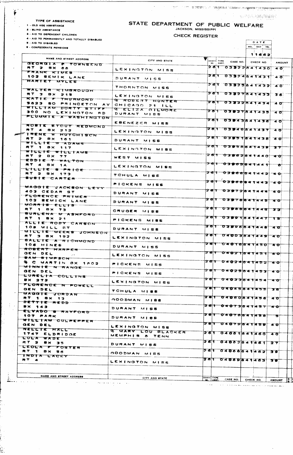 SCR ID # 2-54A-0-3-55-1-1