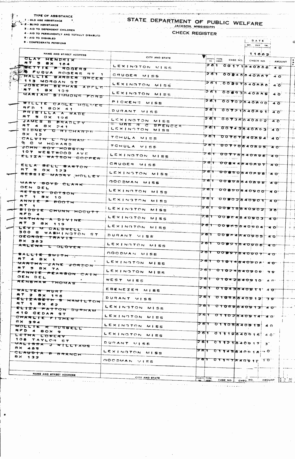 SCR ID # 2-54A-0-3-58-1-1