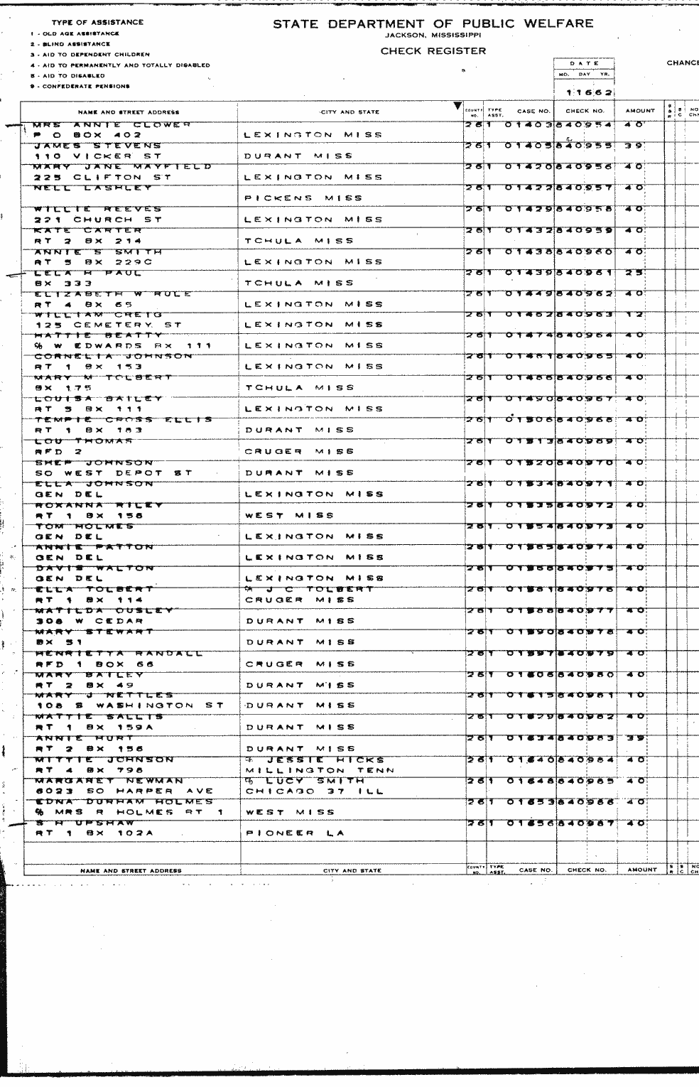 SCR ID # 2-54A-0-3-60-1-1