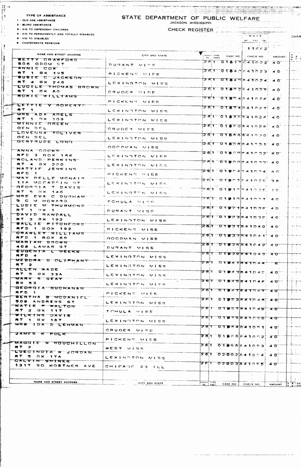 SCR ID # 2-54A-0-3-62-1-1