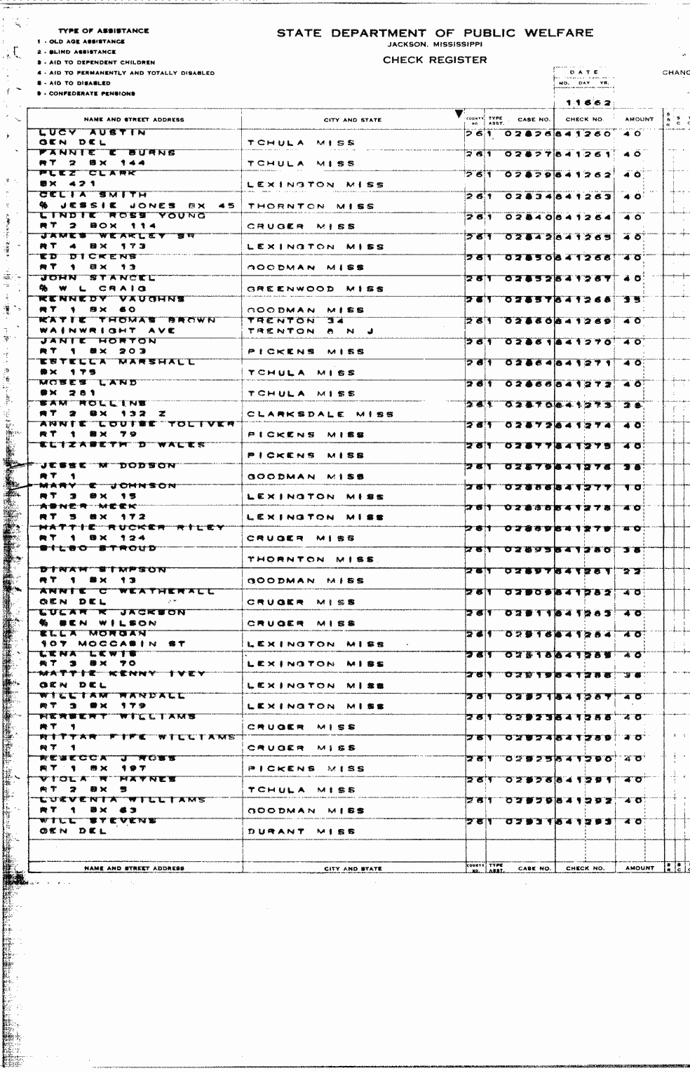 SCR ID # 2-54A-0-3-63-1-1