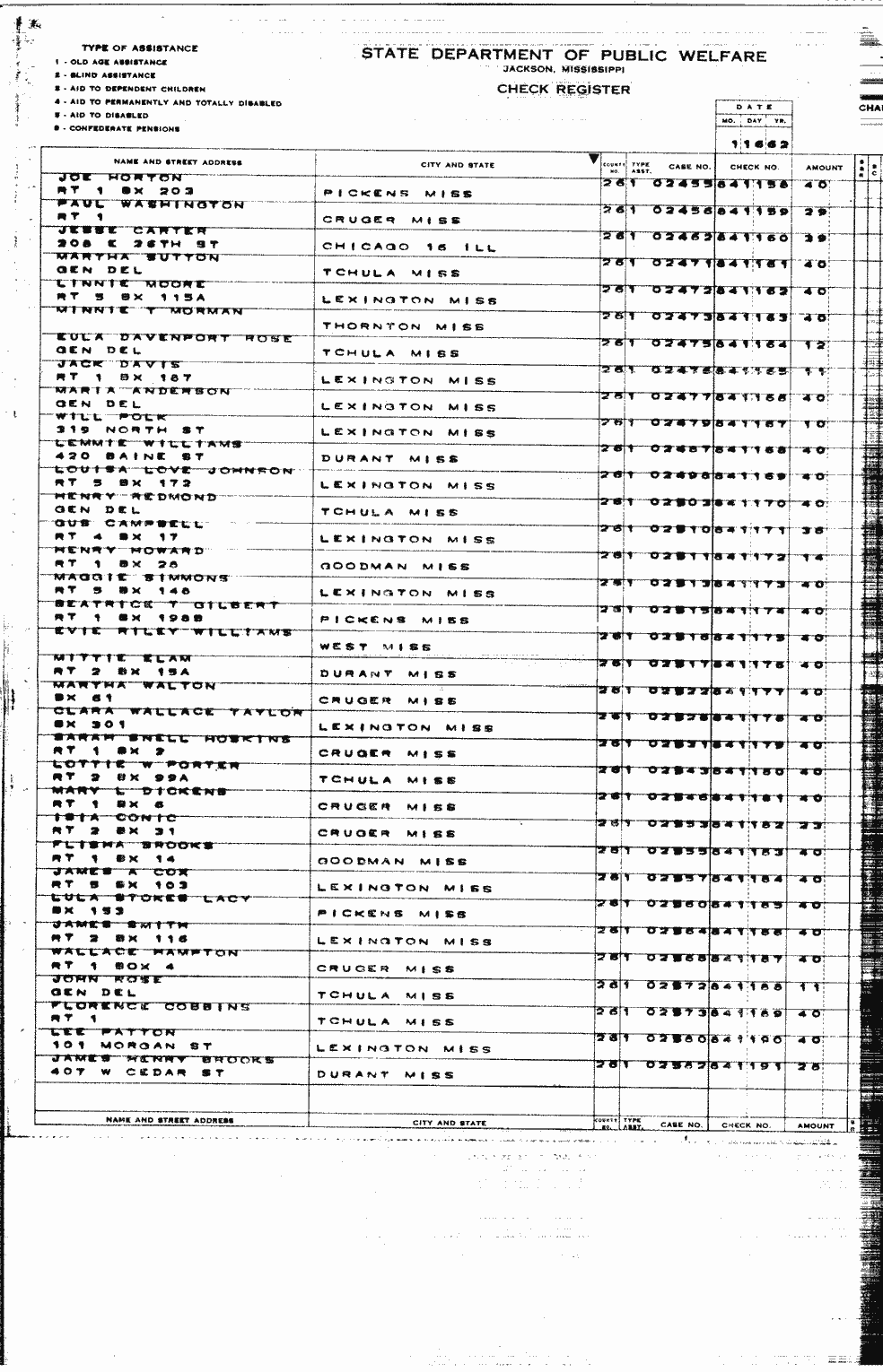 SCR ID # 2-54A-0-3-64-1-1