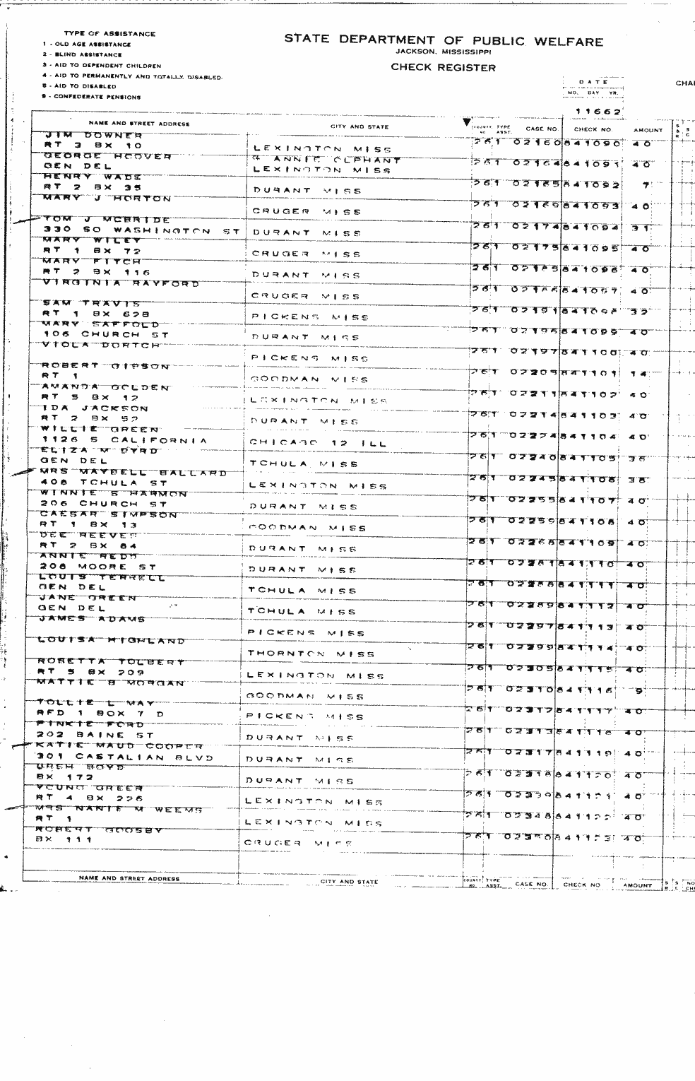 SCR ID # 2-54A-0-3-65-1-1