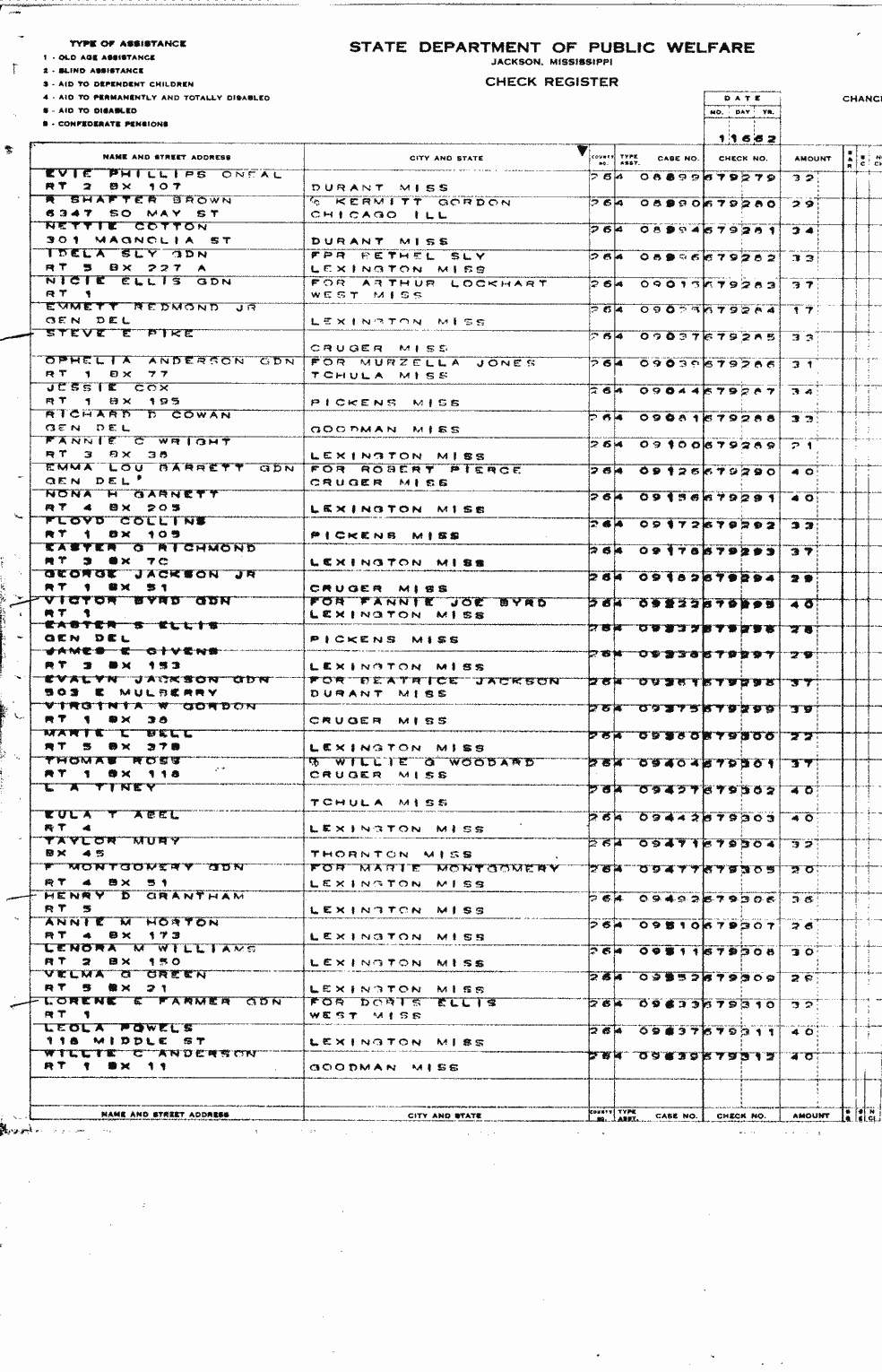 SCR ID # 2-54A-0-3-77-1-1