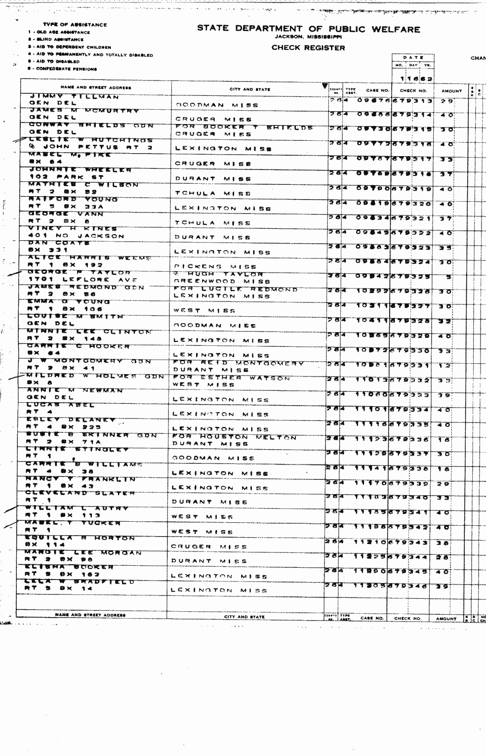 SCR ID # 2-54A-0-3-78-1-1