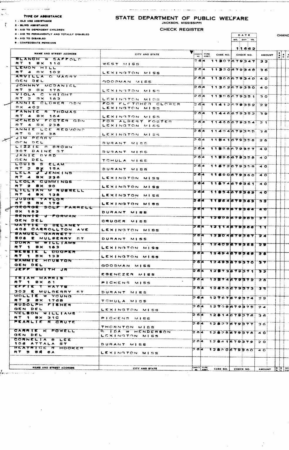 SCR ID # 2-54A-0-3-79-1-1