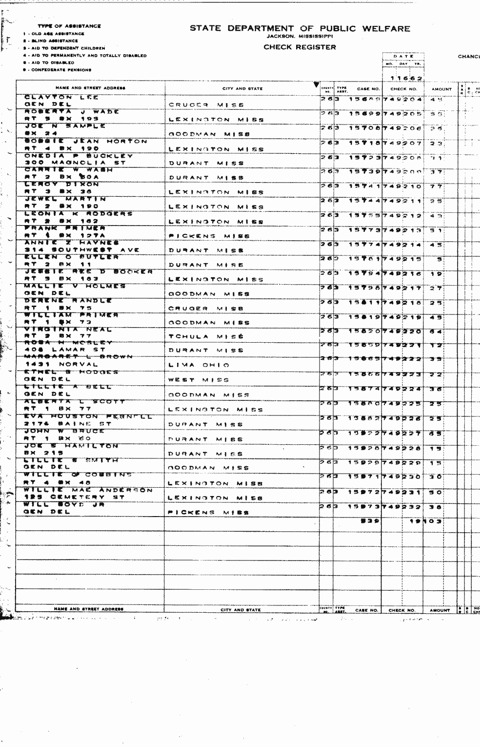 SCR ID # 2-54A-0-3-81-1-1
