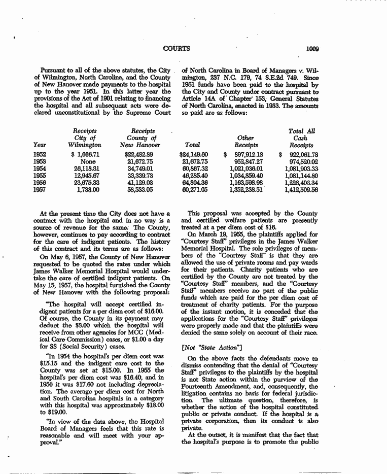 SCR ID # 3-4-2-4-4-1-1