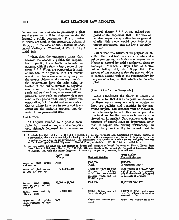 SCR ID # 3-4-2-4-5-1-1