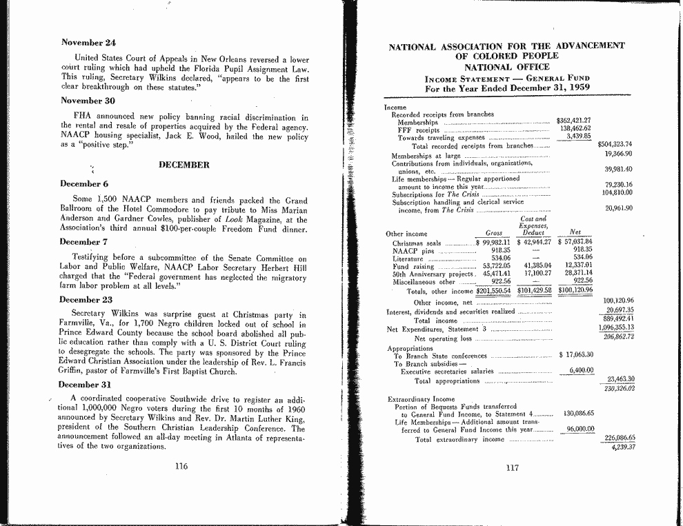 SCR ID # 2-55-1-4-59-1-1