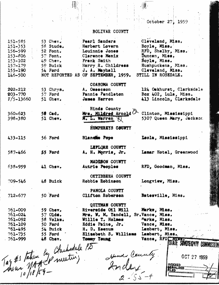 SCR ID # 2-55-1-6-1-1-1
