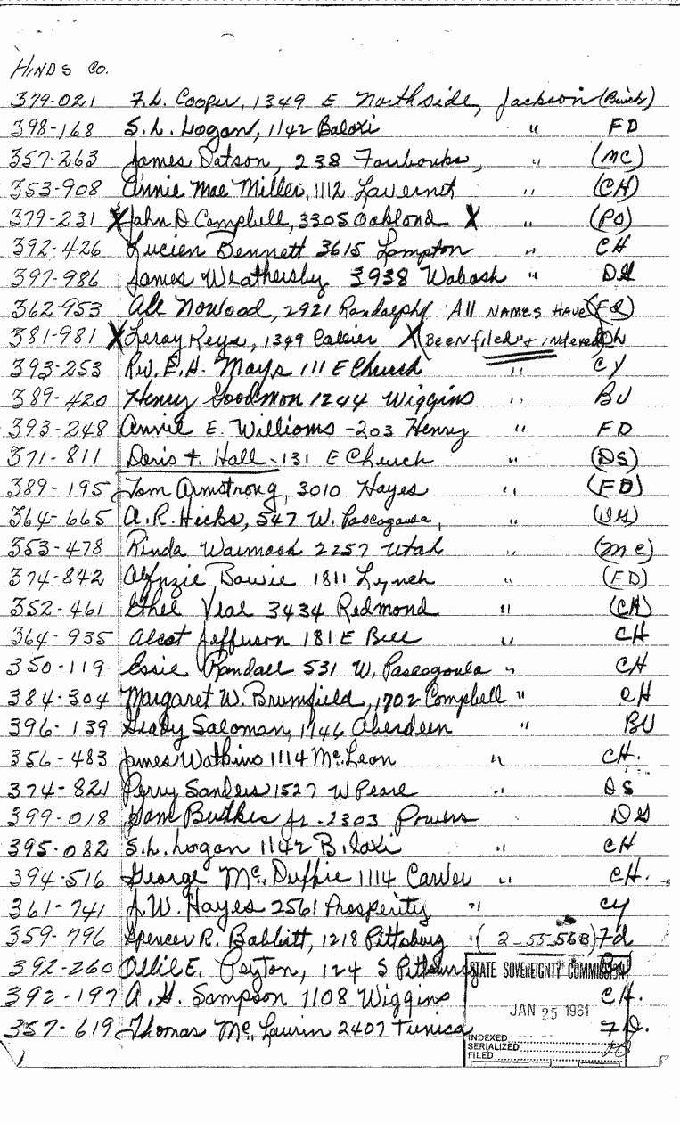 SCR ID # 2-55-1-53-1-1-1