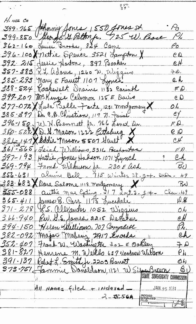 SCR ID # 2-55-1-53-2-1-1