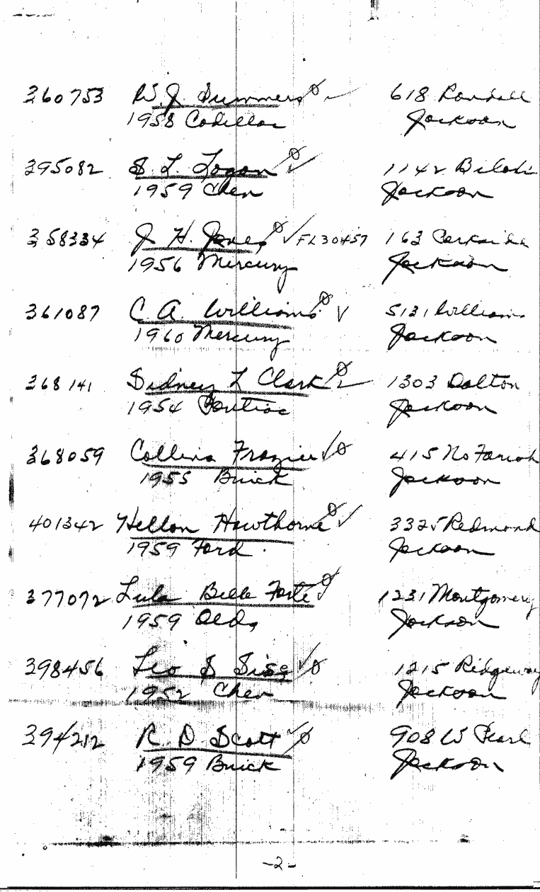 SCR ID # 2-55-2-58-2-1-1