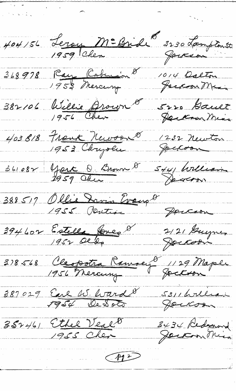 SCR ID # 2-55-2-62-2-1-1