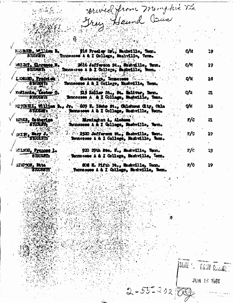 SCR ID # 2-55-2-65-4-1-1