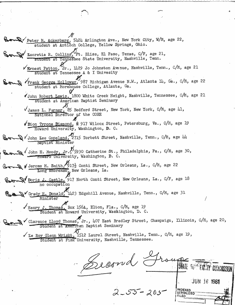SCR ID # 2-55-2-80-1-1-1